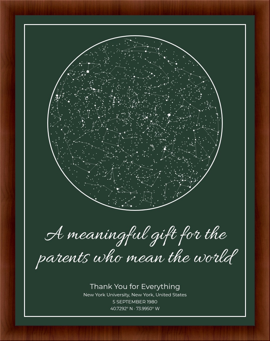 Personalized star map design