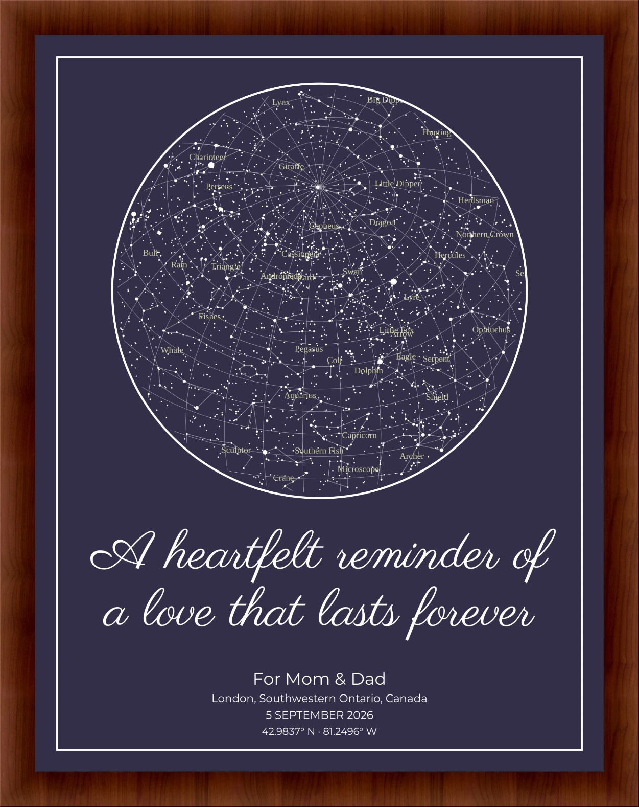 Personalized star map anniversary gift for a couple