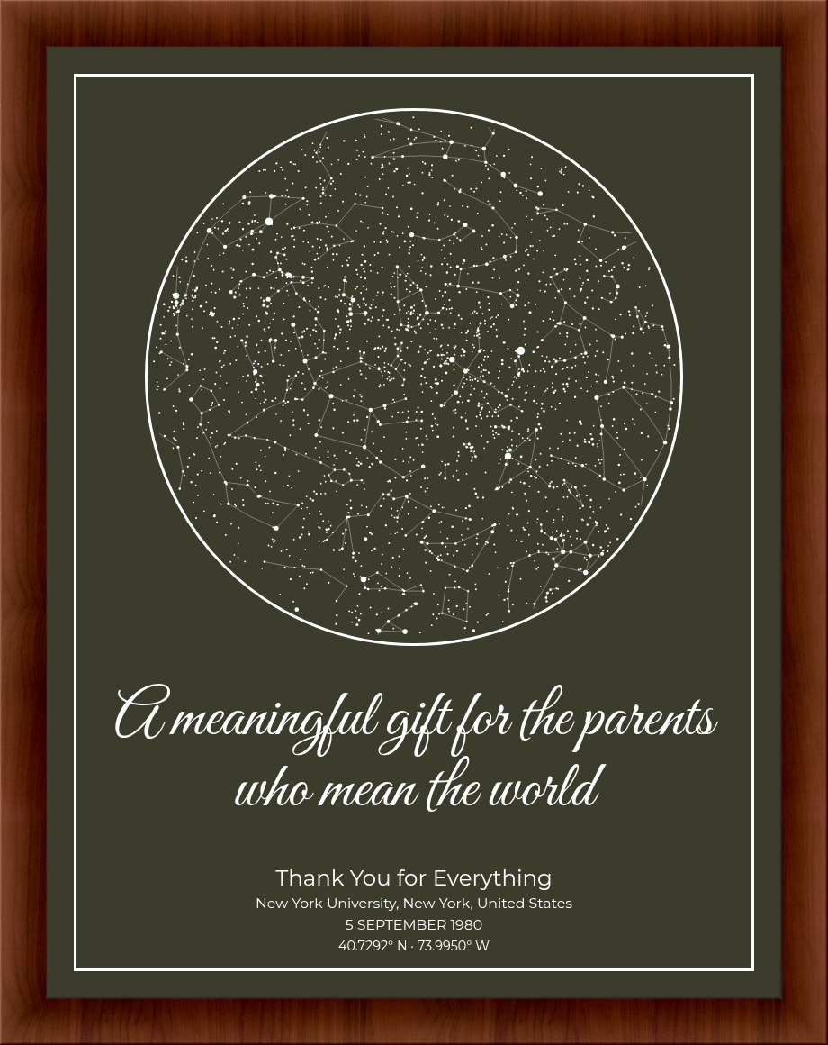 Personalized Sky Map design