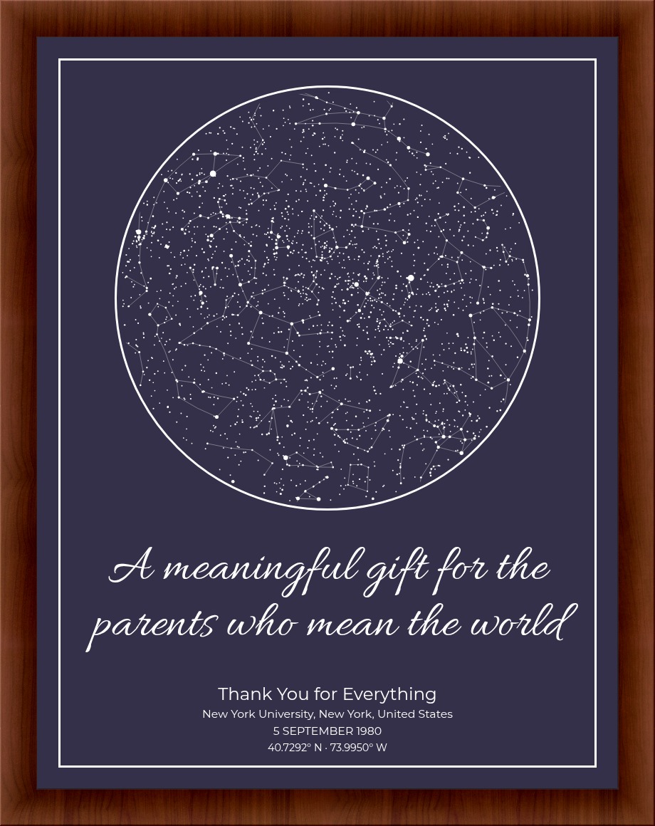 Custom Sky Map design
