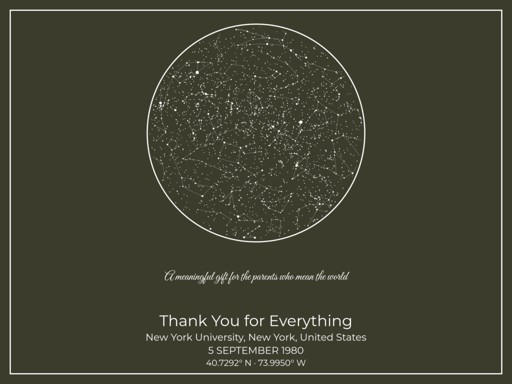Choose Your Favorite Personalized Sky Map Design