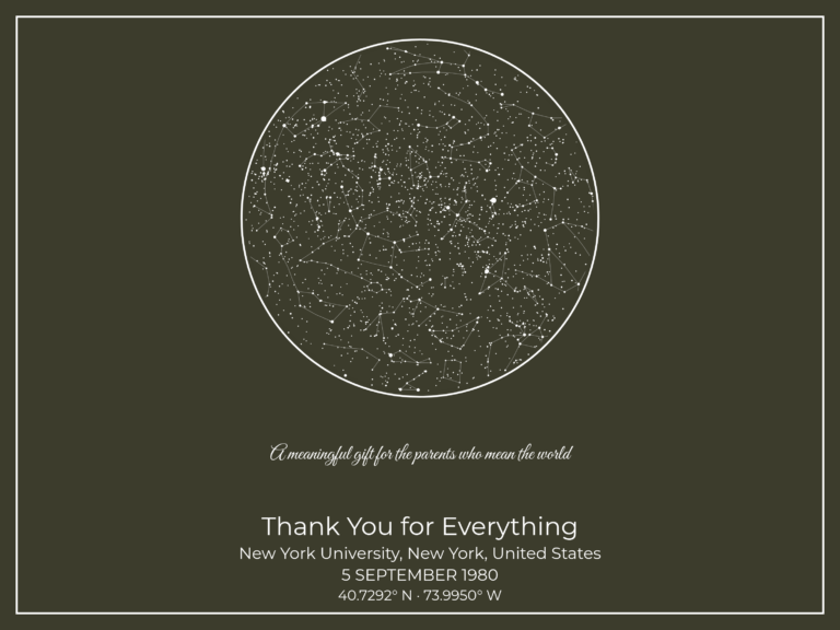 Choose Your Favorite Personalized Sky Map Design