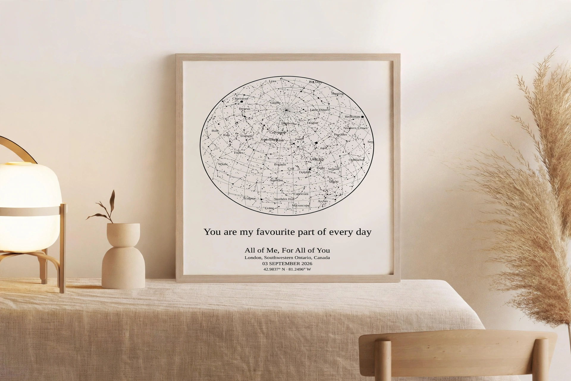 Sky Map Gifts personalized anniversary gift for husband