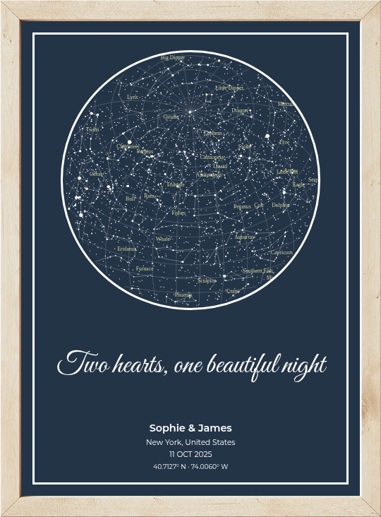 First Wedding Anniversary Gift Ideas That Tell Your Love Story – just star map by SkyMapGifts