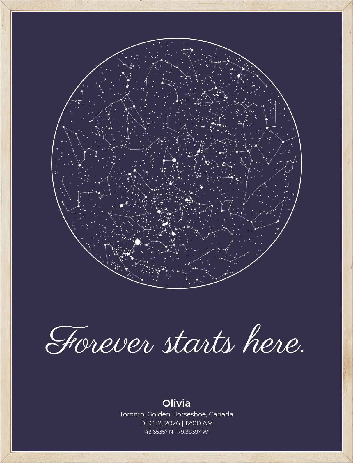 Custom Wedding Star Map