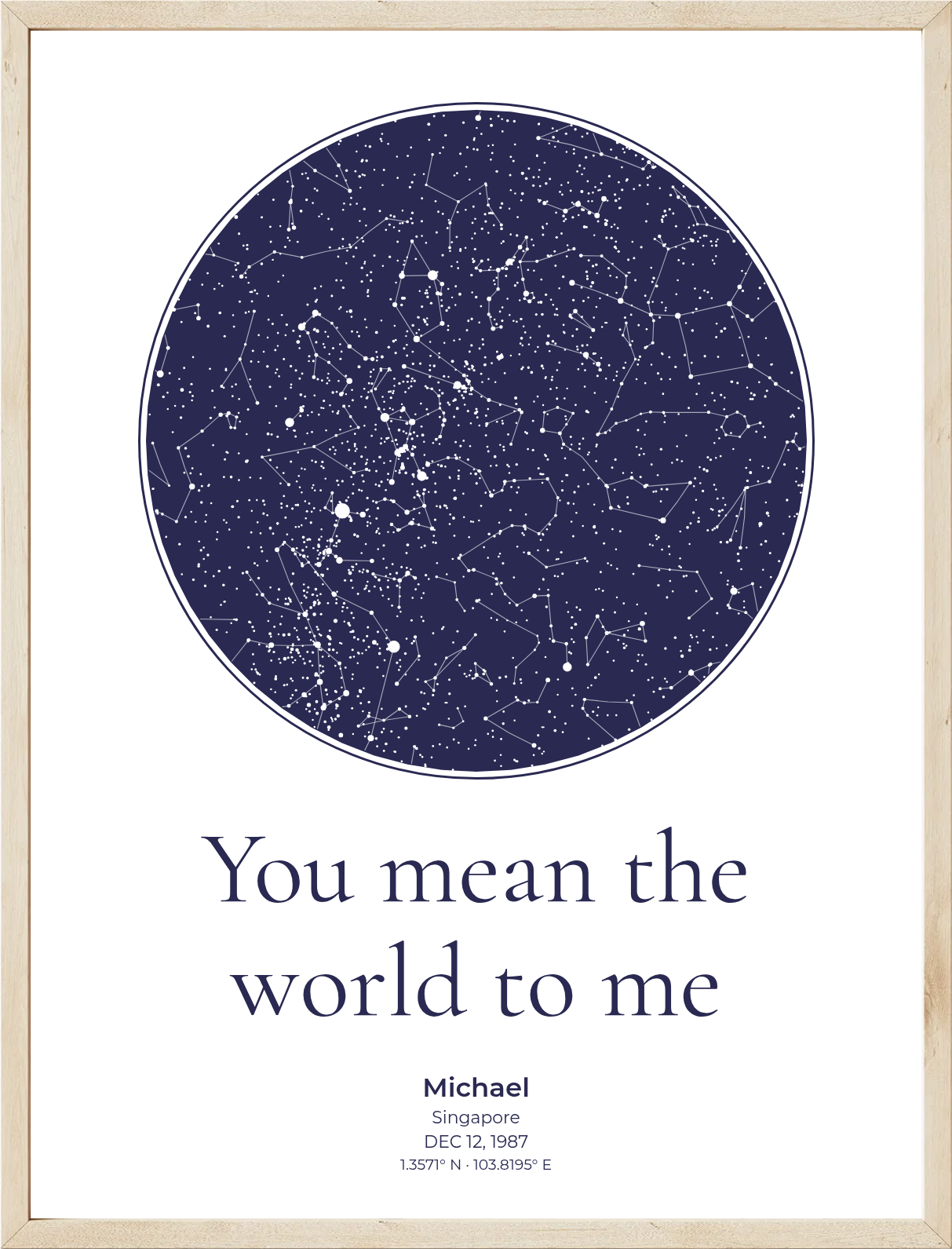 Personalized Star Map Gift for Him