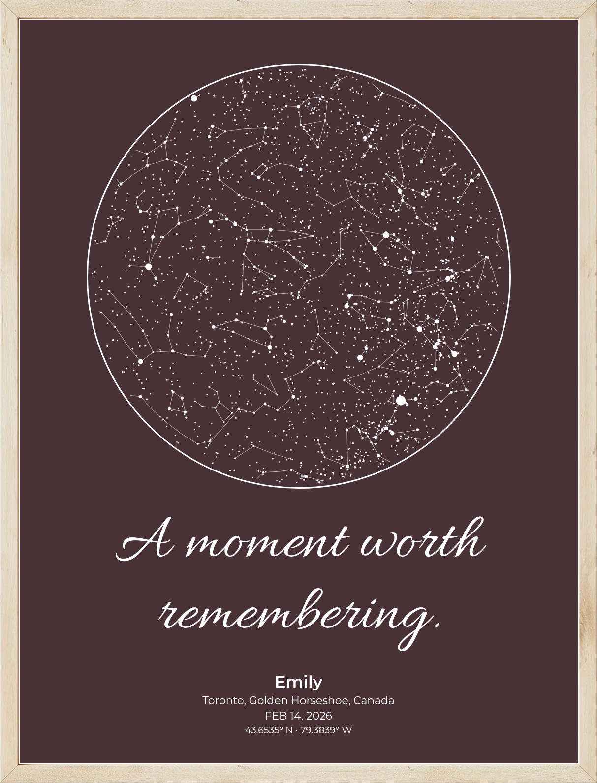 Personalized Star Map