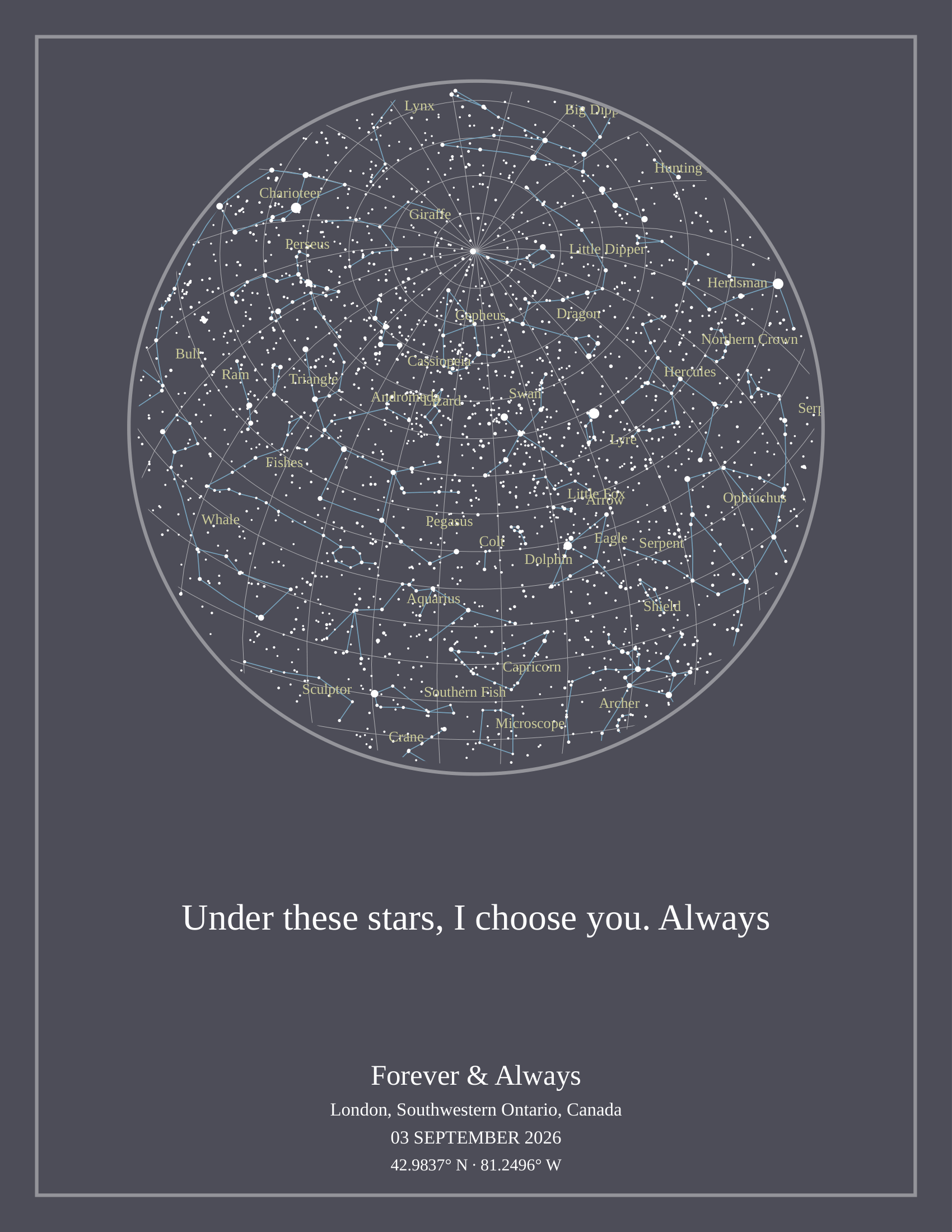 Personalized star map example