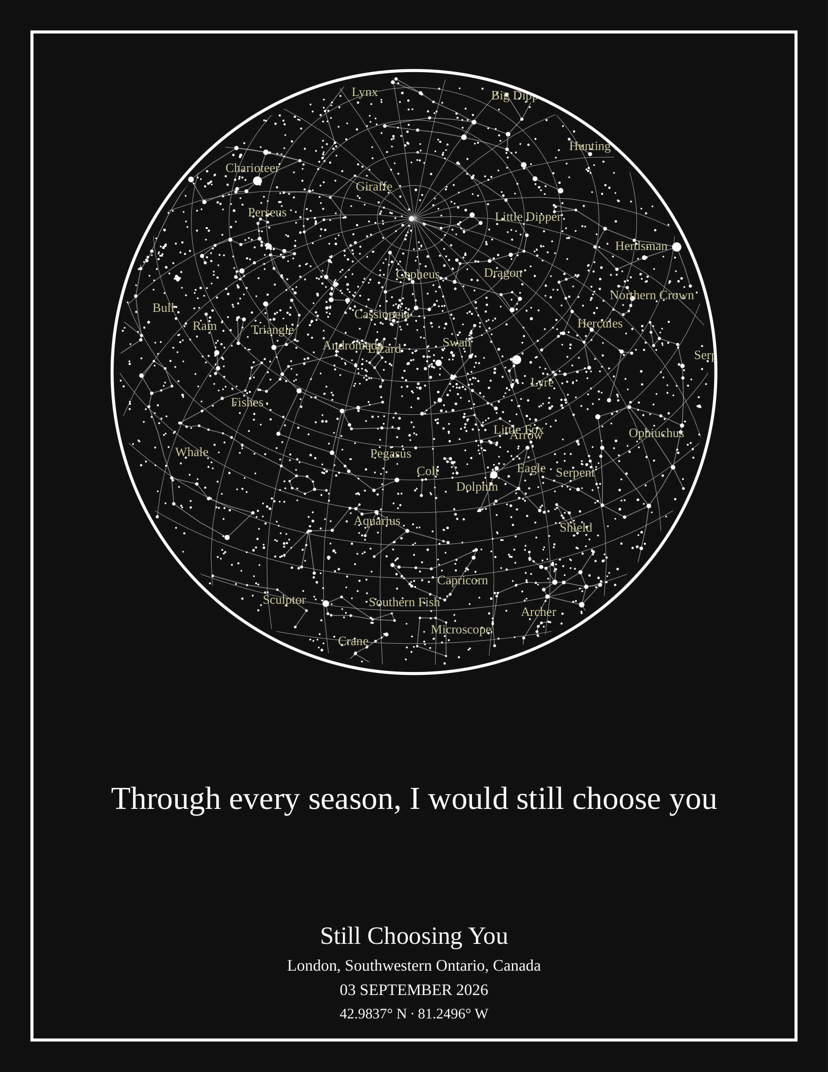 Personalized night sky map
